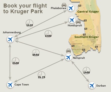 how to fly to kruger national park all airports