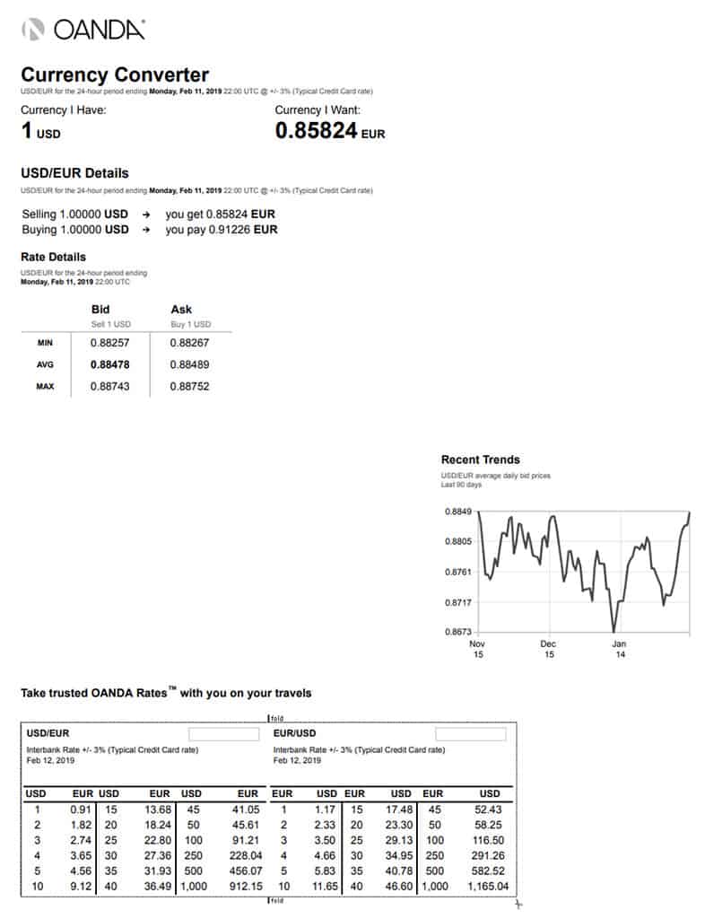oanda currency convert cheat sheet sample print out