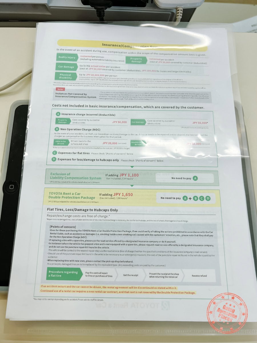 toyota rent a car insurance options